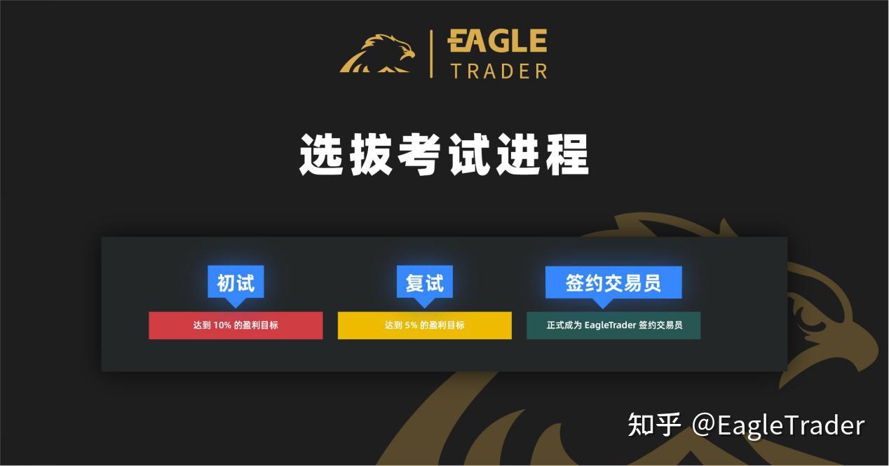 �׶ս���ƽ̨